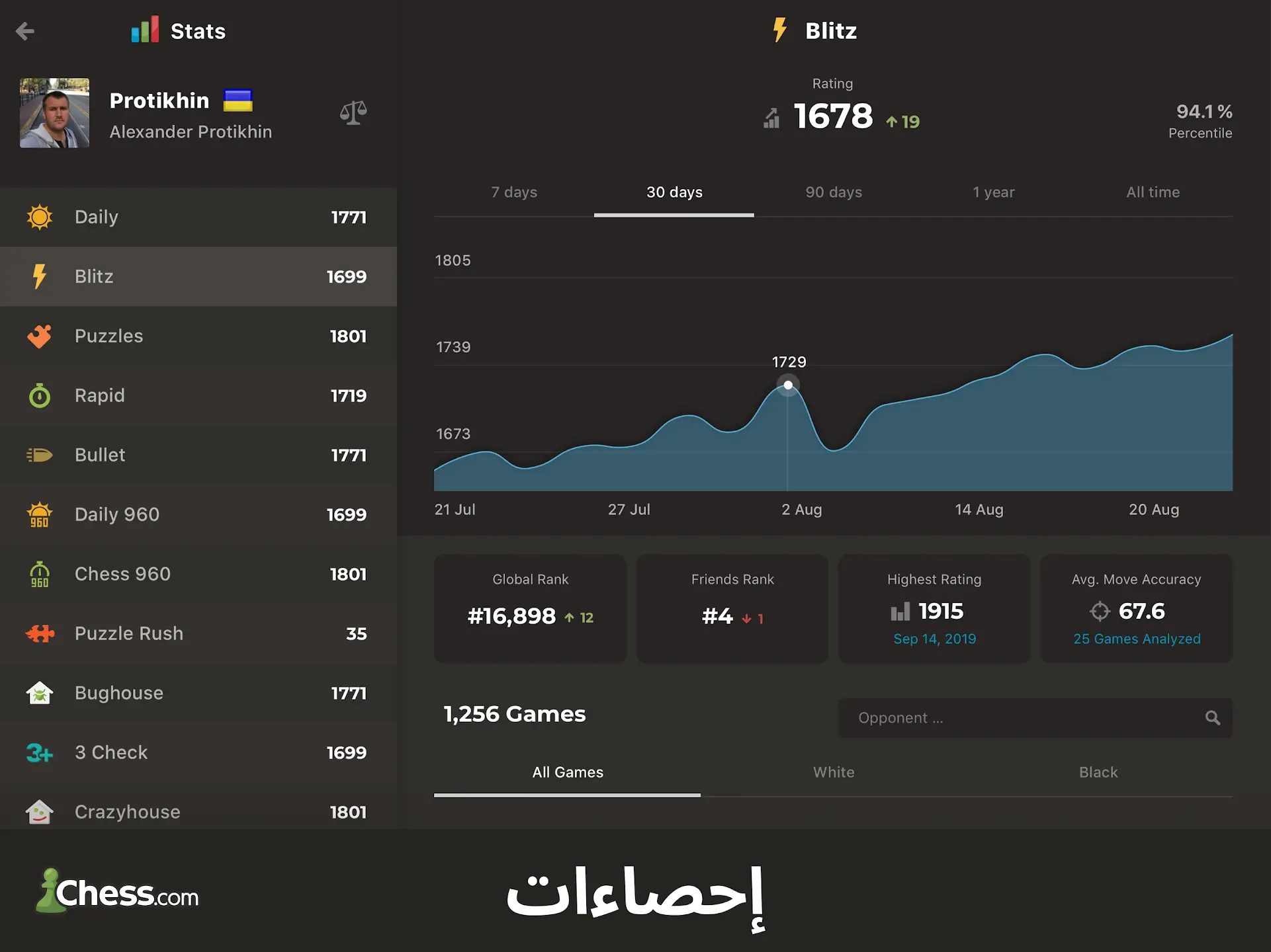 مستويات لعبة شطرنج · اِلعب وتعلّم