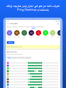 fing review