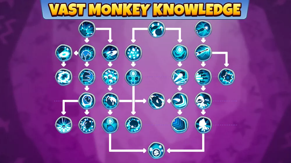 فتح المستويات لعبة Bloons TD 6